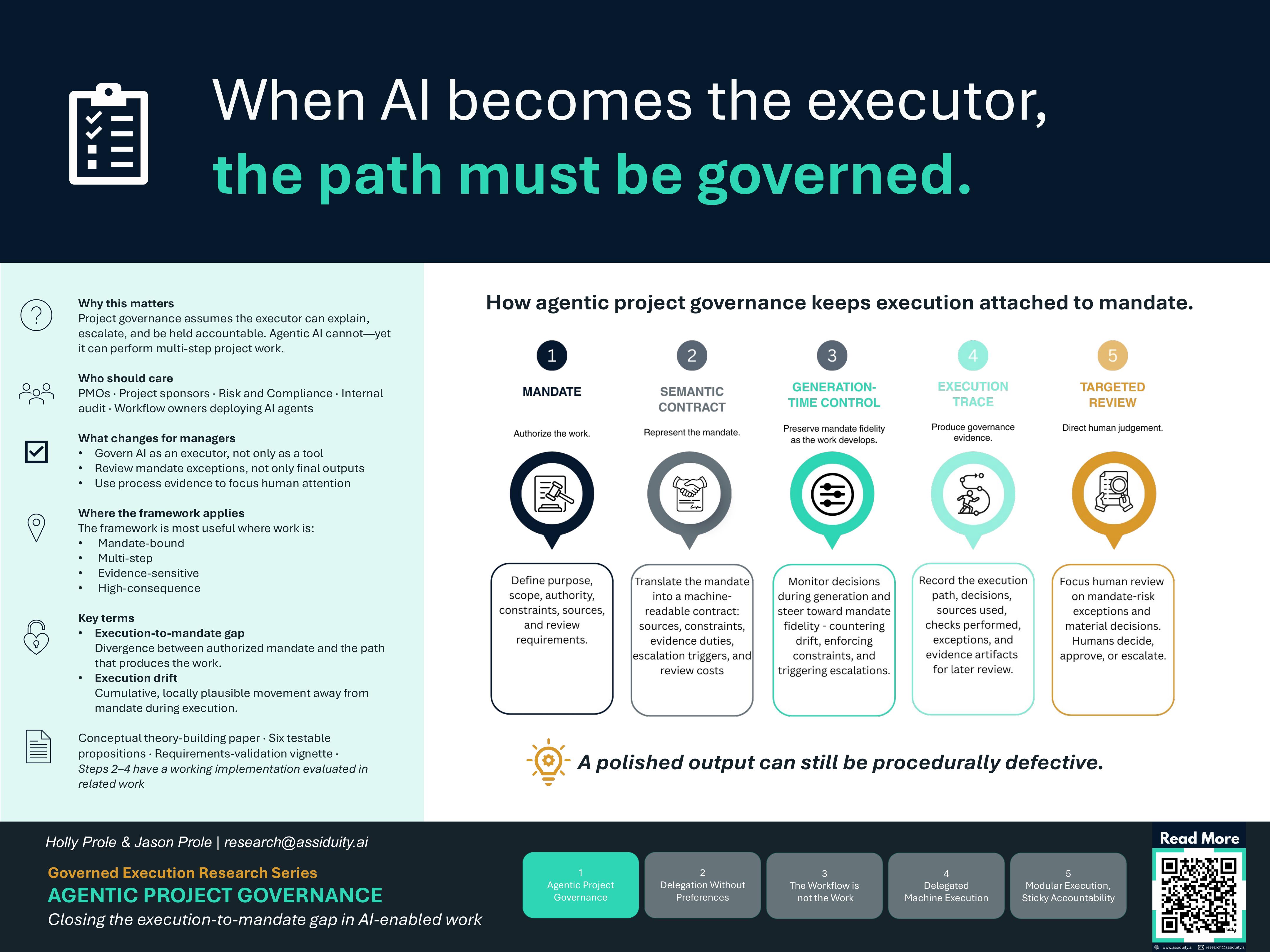 Agentic Project Governance conference poster