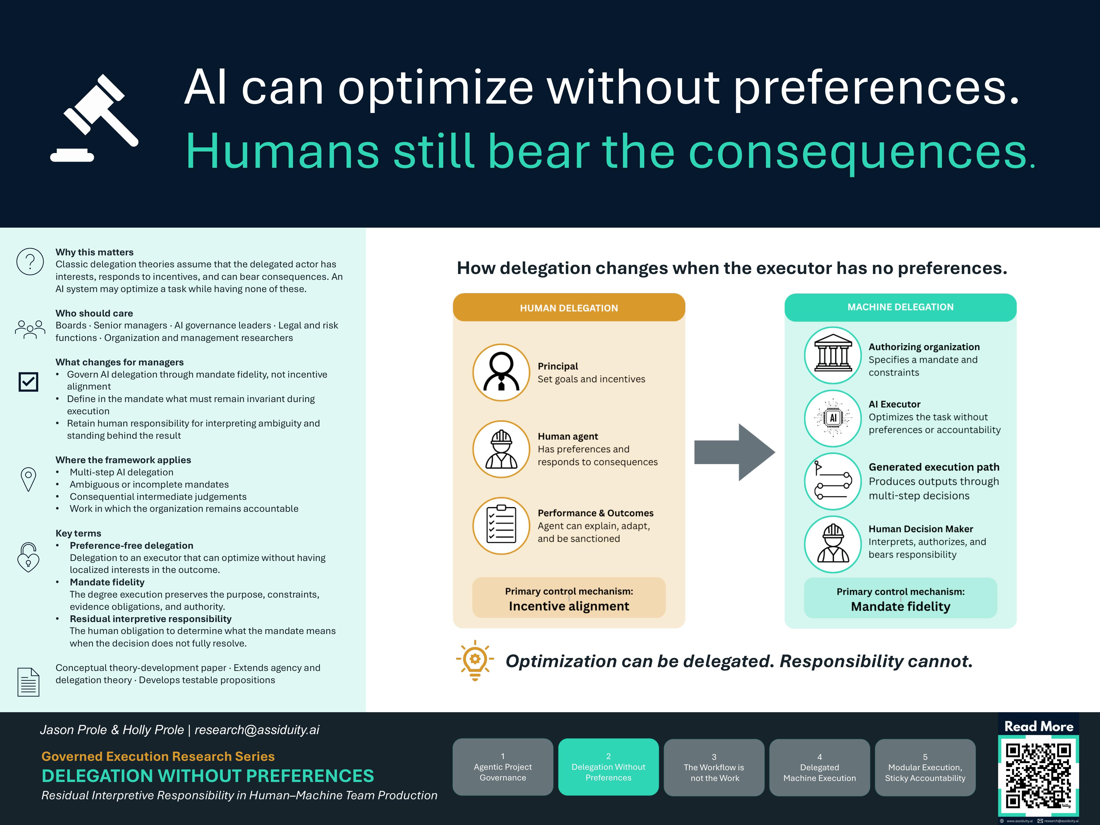 Delegation Without Preferences conference poster